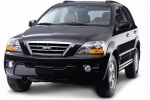 SORENTO