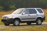 CRV (RD)
