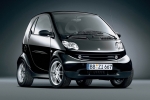 FORTWO (450)
