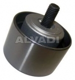 Tensioner pulley