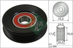 Tensioner pulley