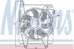 Radiator fan